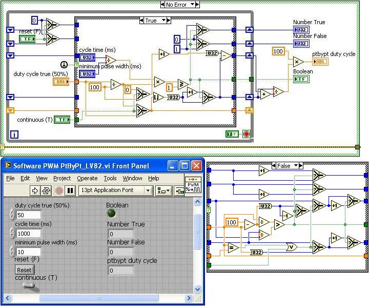 Software PWM PtByPt LV82.JPG